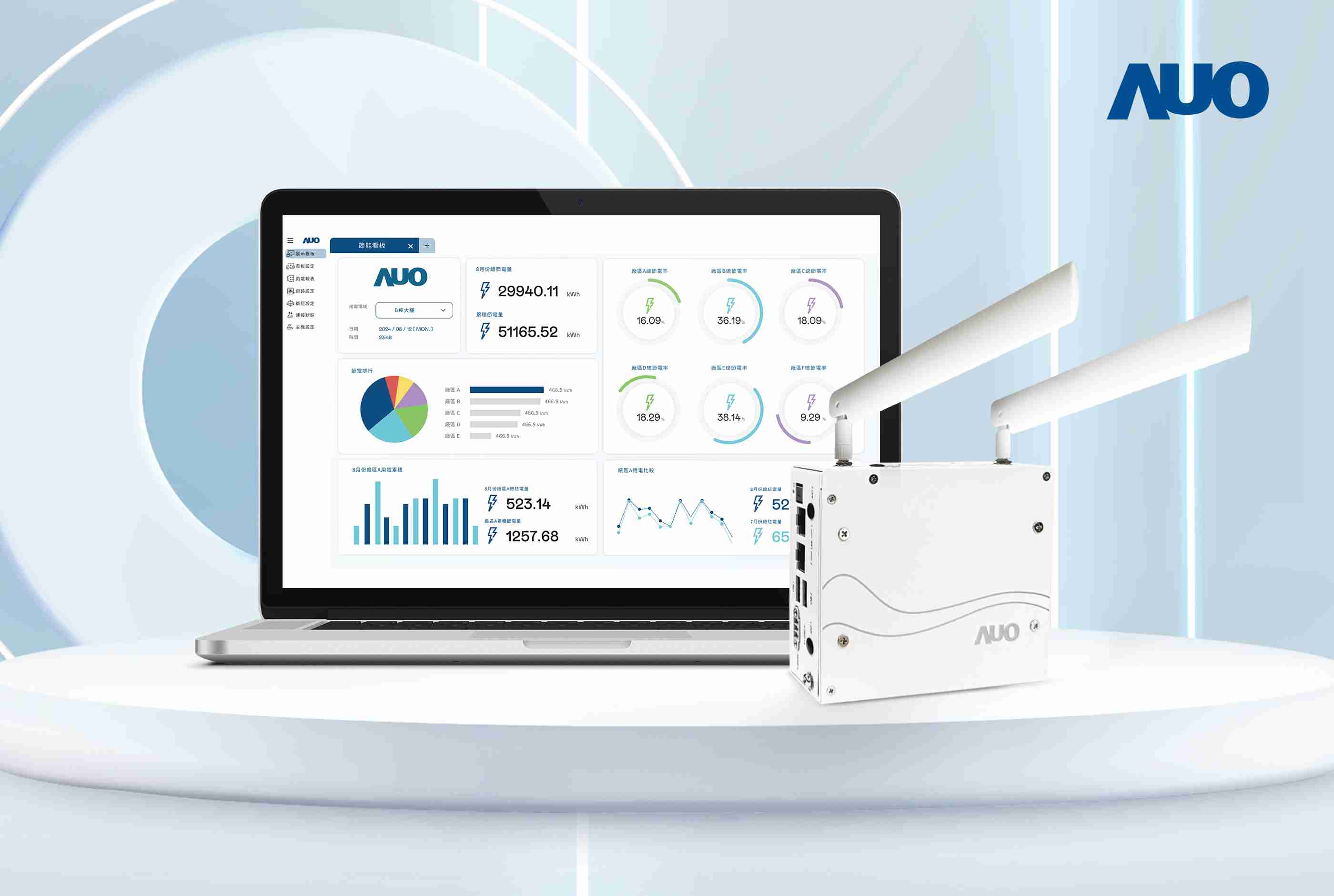 开云电子研发的节能智视系统PowerVeillance实现节能可视化，，有效作为提升能源效率优化之依据